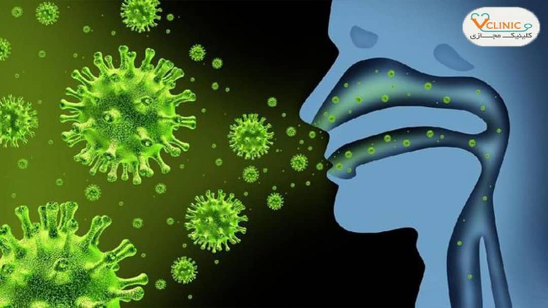 کرونا چیست:علائم اولیه، درمان کرونا، پیشگیری، زمان مراجعه به پزشک ...