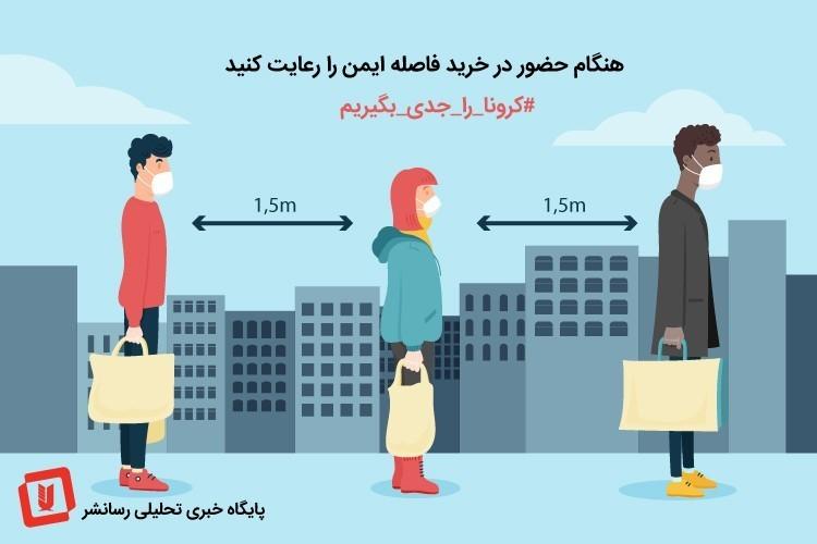 اینفوگرافی| رعایت فاصله ایمنی حداقل یک و نیم متر