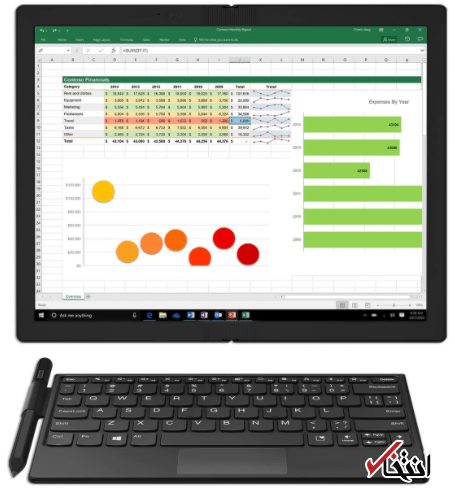 نخستین تبلت تاشو در جهان آماده فروش است|خبر فوری نخستین تبلت تاشو در جهان آماده فروش است|خبر فوری