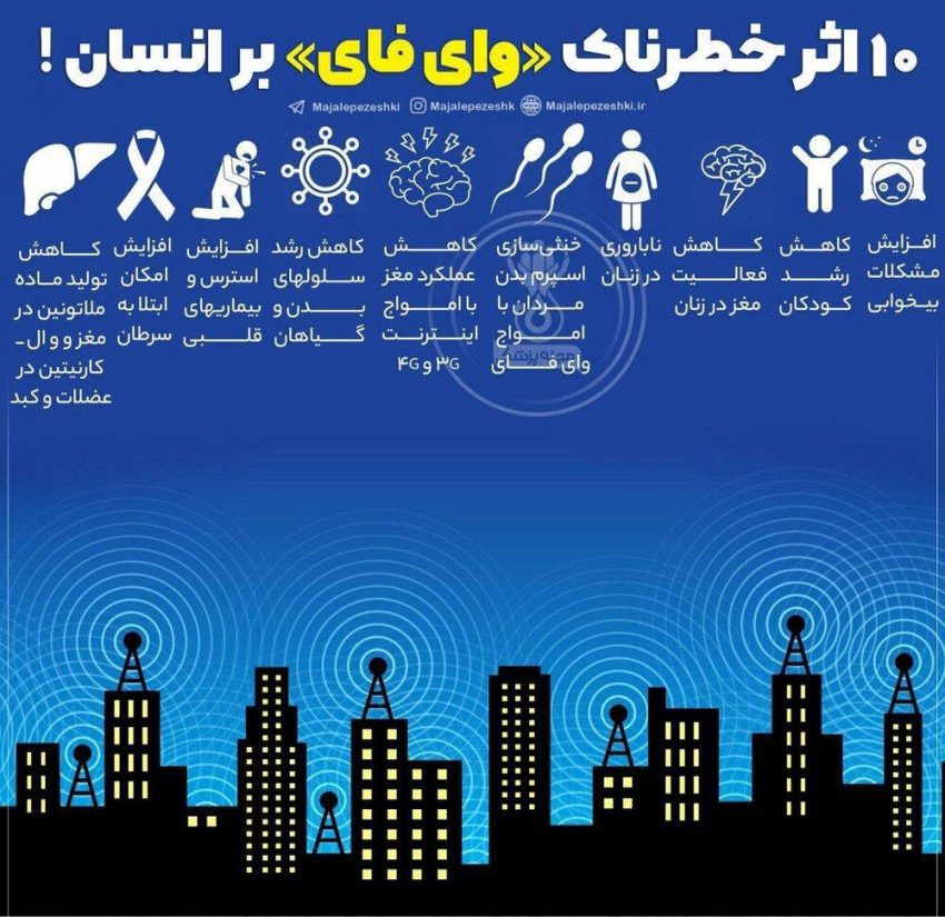 اینفوگرافی| بلاهایی که وای‌فای سر انسان می‌آورد!|خبر فوری
