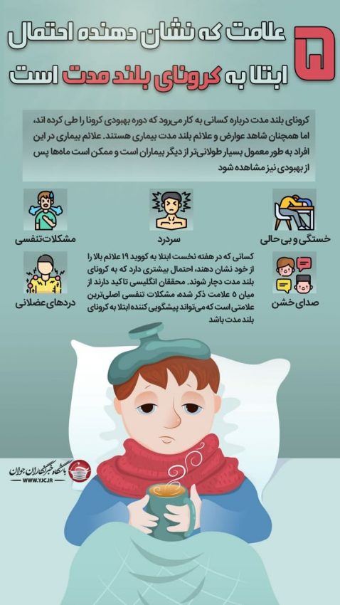 ۵ علامت که نشان دهنده احتمال ابتلا به کرونای بلندمدت است|خبر فوری