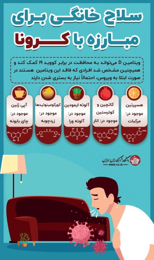 سلاح خانگی برای مبارزه با کرونا/ اینفوگرافی