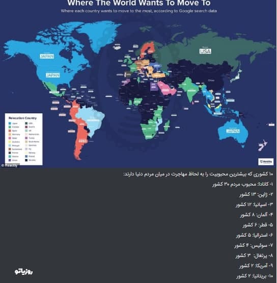 مردم هر کشور دوست دارند به کجا مهاجرت کنند؟/کانادا محبوب قلب‌هاست