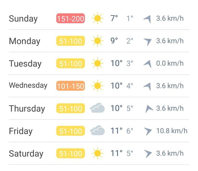 دربی ۹۴ در چه صورتی لغو می‌شود؟|خبر فوری