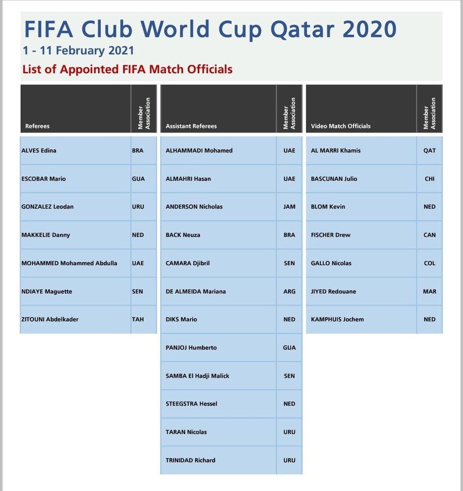 غیبت علیرضا فغانی در جام جهانی باشگاه‌های فیفا|خبر فوری