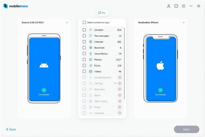 چگونه فایل‌های خود را از اندروید به iOS ارسال کنیم؟