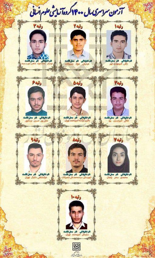 اسامی نفرات برتر کنکور اعلام شد/ عکس