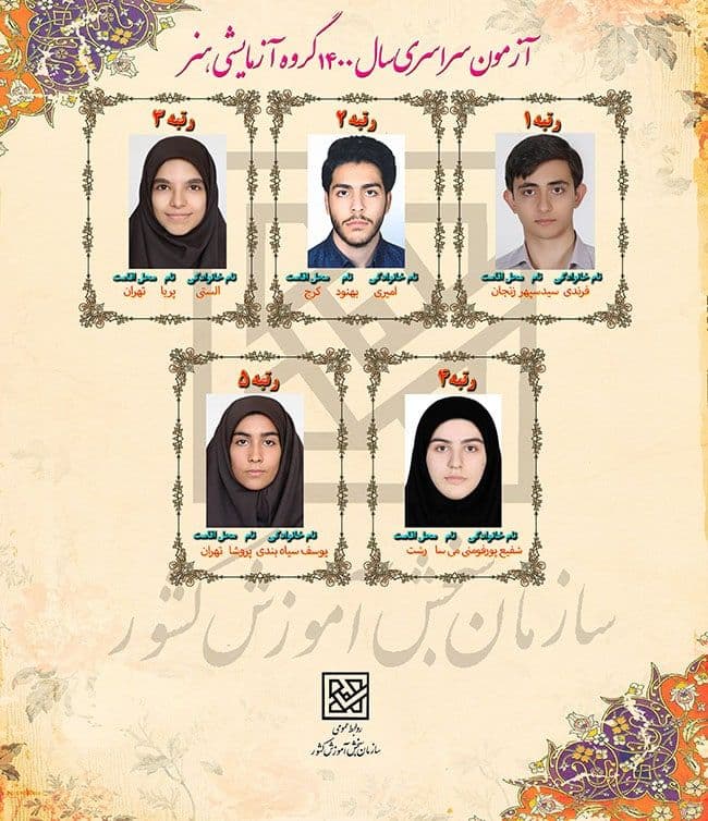 اسامی نفرات برتر کنکور اعلام شد/ عکس