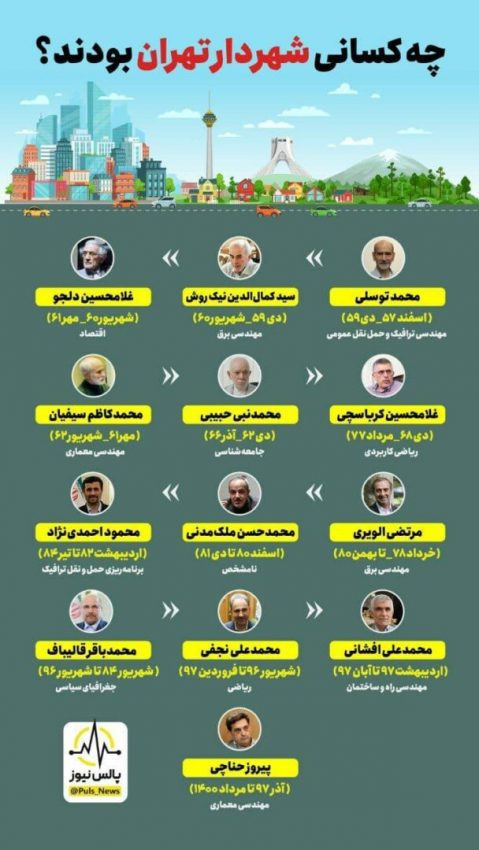 زاکانی شهردار تهران شد