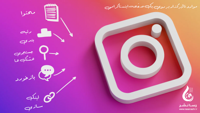 الگوریتم اینستاگرام و راههای افزایش فالوور و لایک