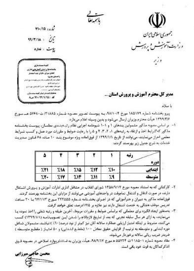 آخرین خبر از وضعیت نظام رتبه‌بندی معلمان در سال ۱۴۰۰