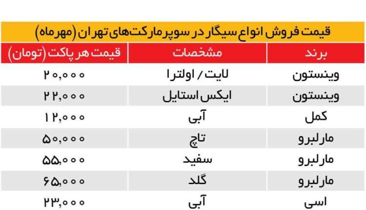 سیگار دوباره گران شد/ وینستون به ۲۲ هزار تومان رسید