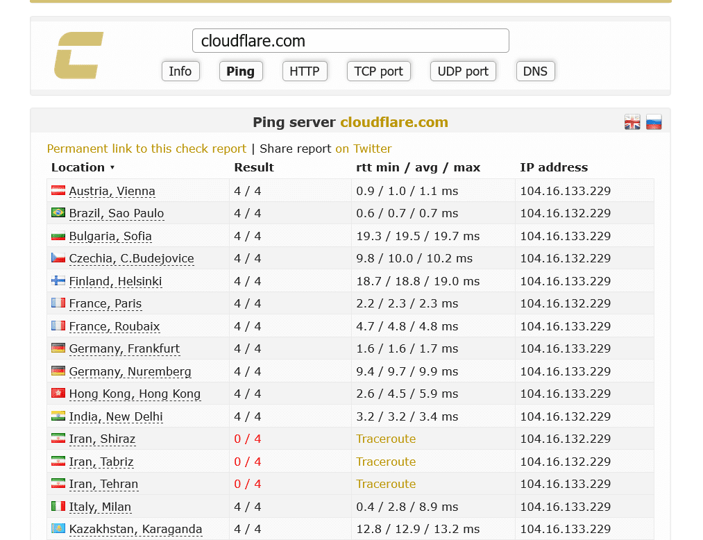 کلود فلر در ایران مسدود شد؟