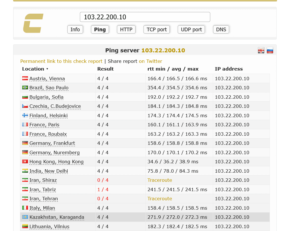 کلود فلر در ایران مسدود شد؟