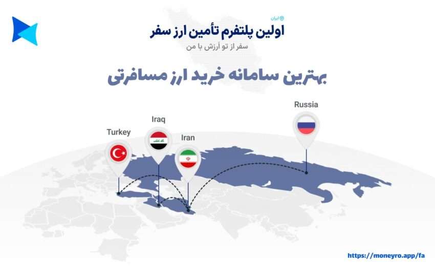 بهترین سامانه خرید آنلاین ارز مسافرتی+ حواله آنلاین ارز