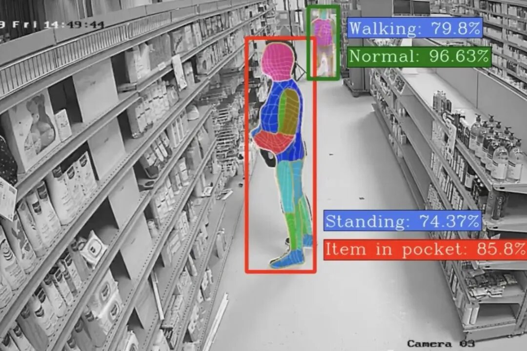 وقتی هوش مصنوعی رفتار مشکوک را تشخیص می‌دهد