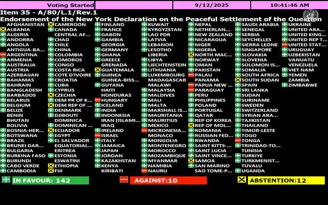 تصویب پیش‌نویس قطعنامه‌ سازمان ملل برای تشکیل کشور فلسطین