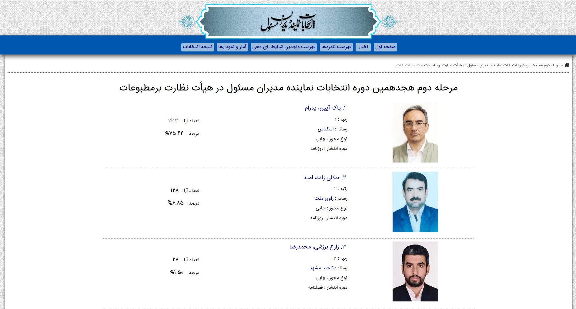 پدرام پاک آیین بعنوان نماینده رسانه ها در هیئت نظارت بر مطبوعات انتخاب شد