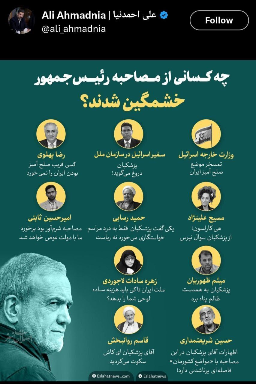 چه کسانی از مصاحبه رئیس جمهور خشمگین شدند؟