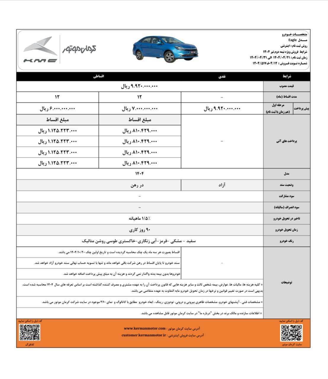 مهلت محدود ثبت نام کرمان خودرو برای 3 مدل محبوب تا 31 تیر ماه (+جداول فروش)