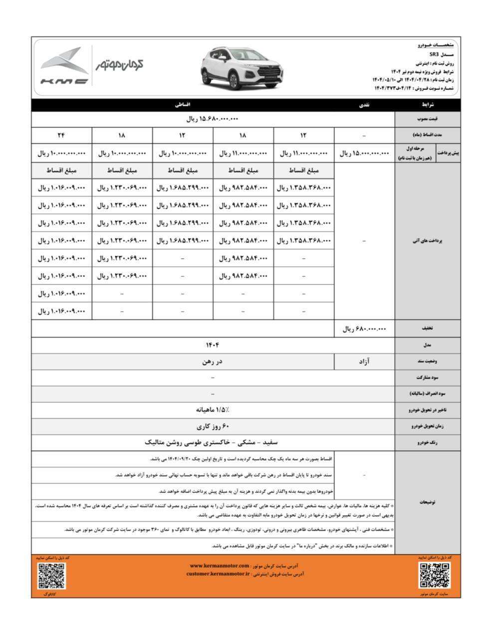 مهلت محدود ثبت نام کرمان خودرو برای 3 مدل محبوب تا 31 تیر ماه (+جداول فروش)