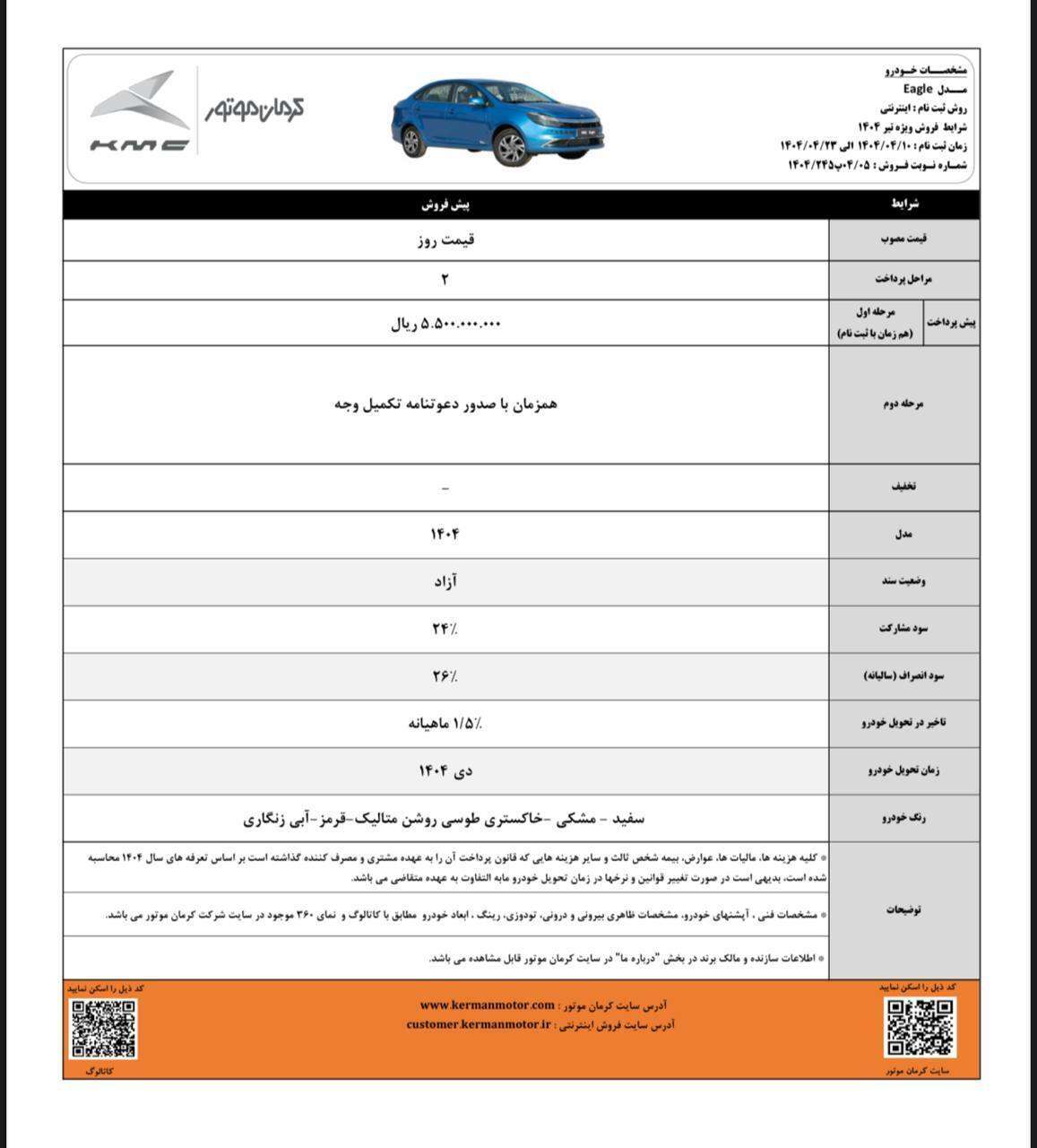 مهلت محدود ثبت نام کرمان خودرو برای 3 مدل محبوب تا 31 تیر ماه (+جداول فروش)