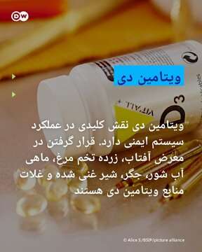 پنج ویتامینی که به هضم غذا کمک می‌کنند