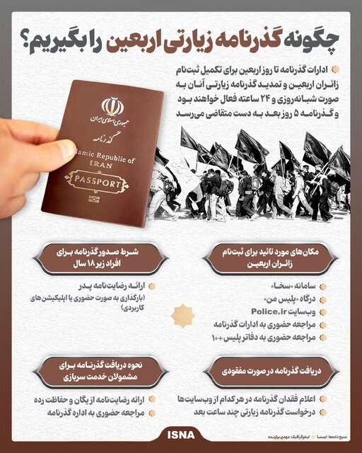 چگونه گذرنامه زیارتی اربعین را بگیریم؟/ اینفوگرافی