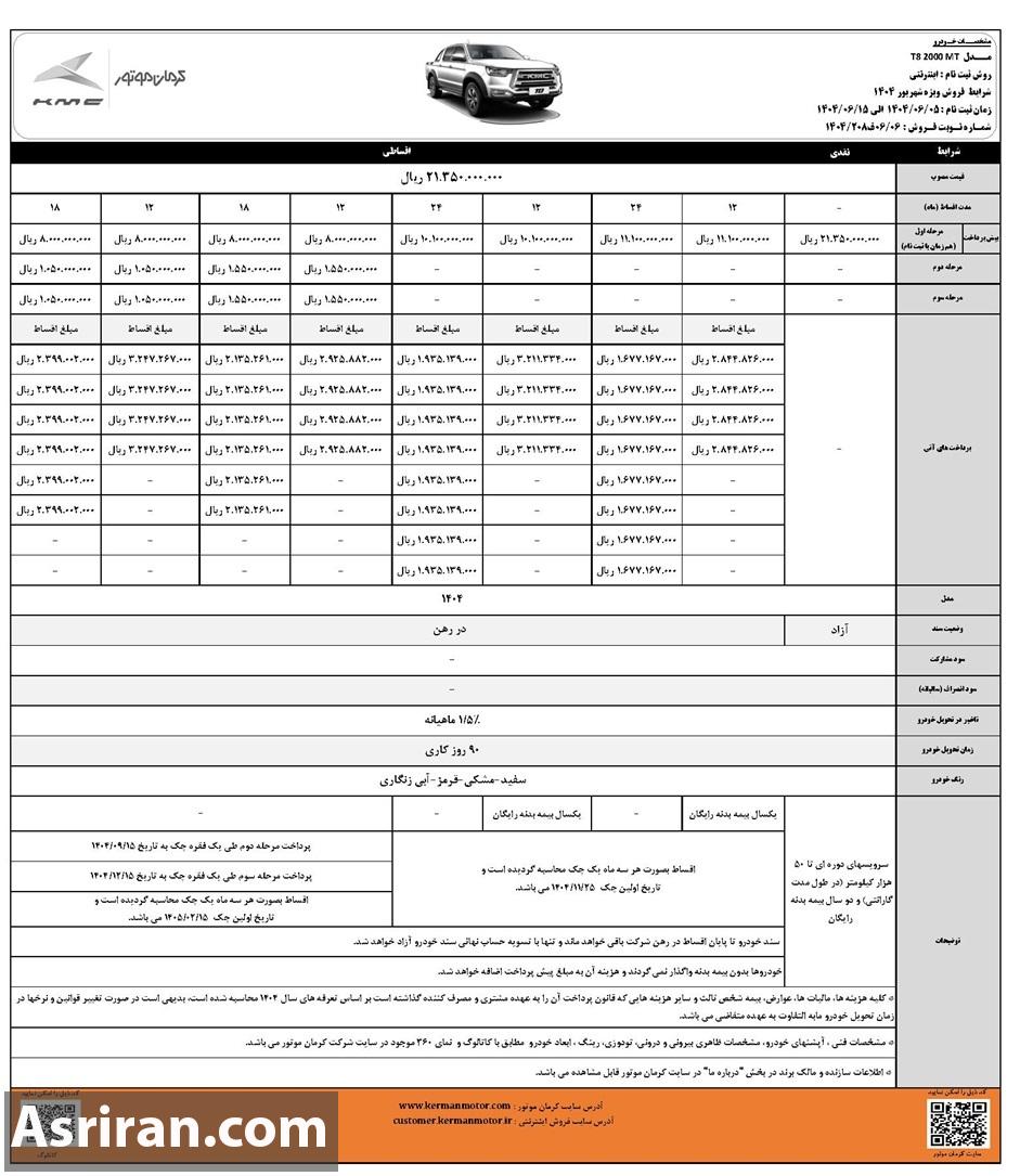 آغاز فروش اقساطی جدیدترین کراس اوور کرمان موتور (+عکس و جدول فروش)