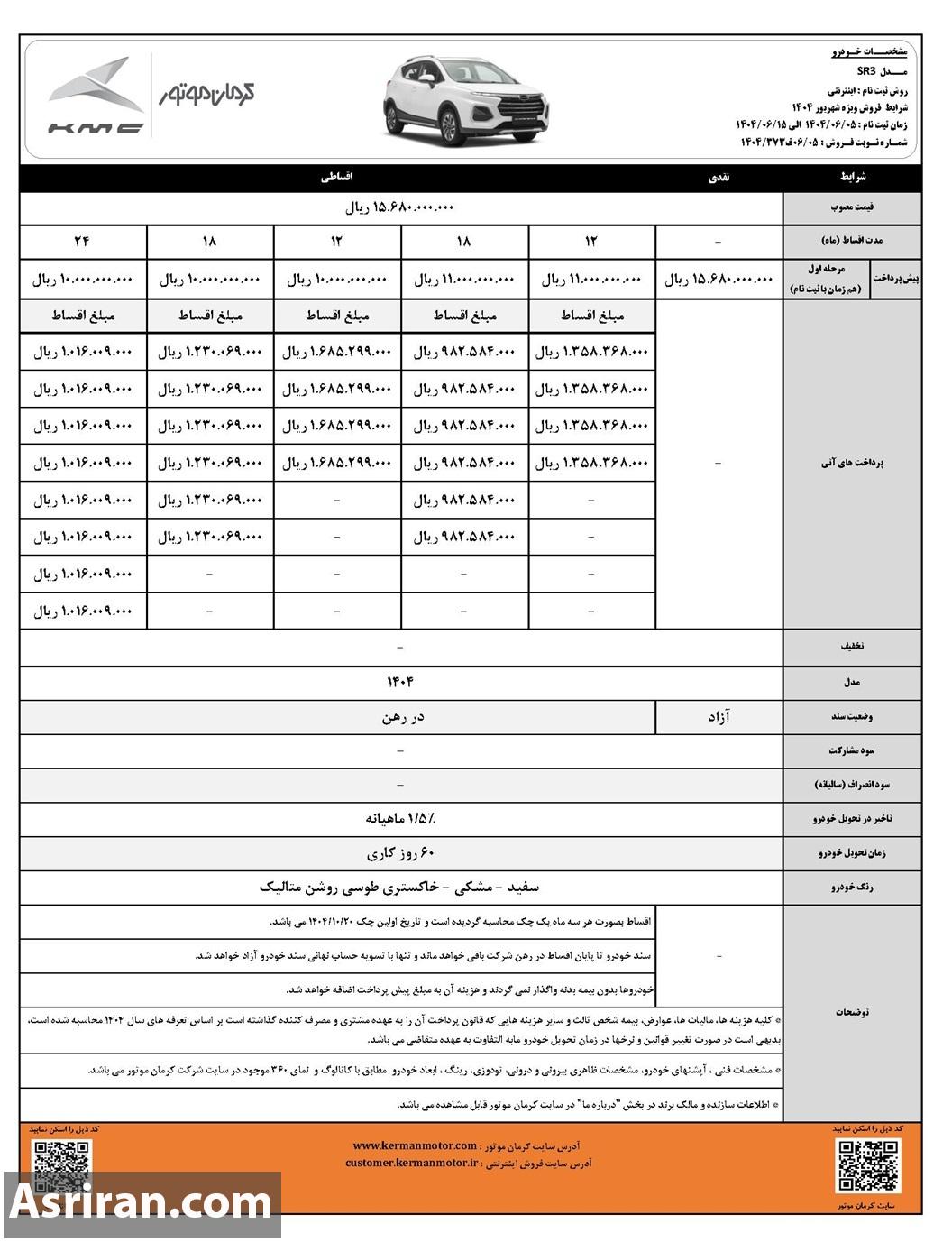 آغاز فروش اقساطی جدیدترین کراس اوور کرمان موتور (+عکس و جدول فروش)