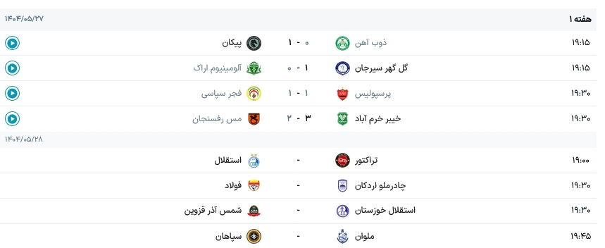 نتایج هفته  اول لیگ برتر ایران